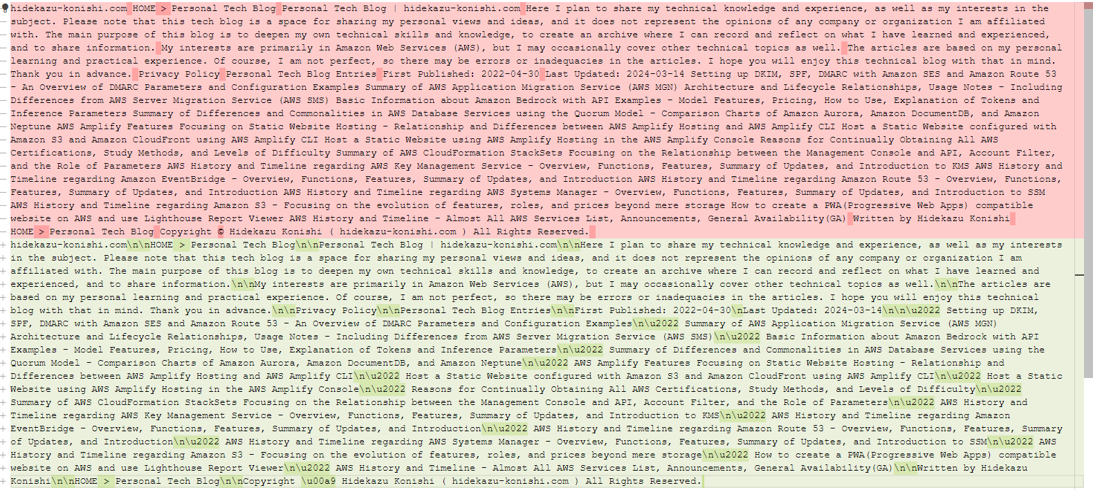 Verification of OCR Processing Results by Anthropic Claude 3.5 Sonnet