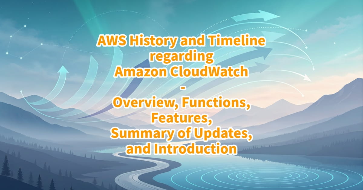AWS History and Timeline regarding Amazon CloudWatch - Overview ...