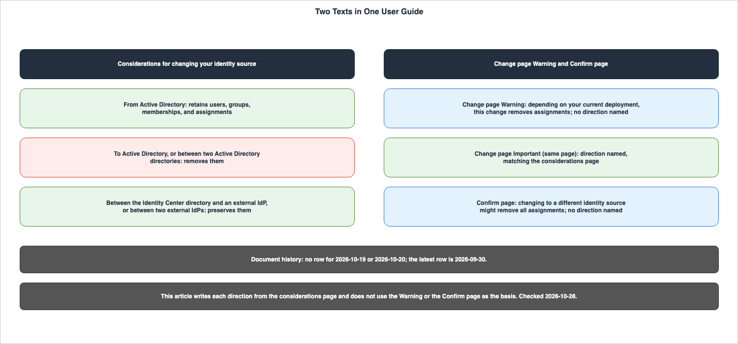 Two Texts in One User Guide