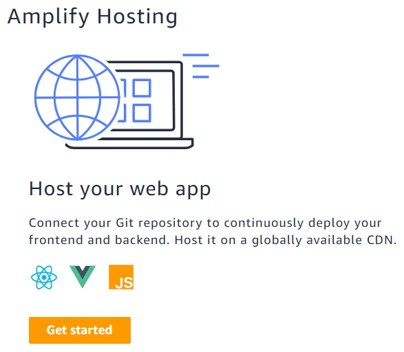 Screenshot of AWS Amplify Console: Get started