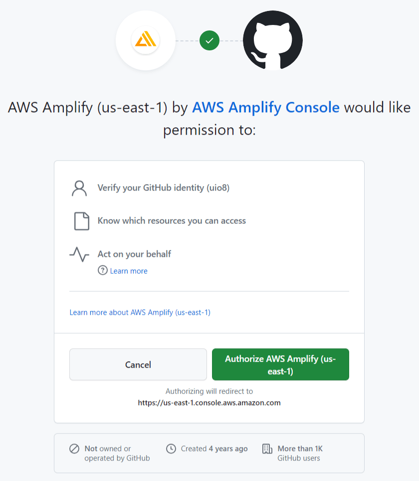 Screenshot of AWS Amplify Console: Authorize AWS Amplify on GitHub