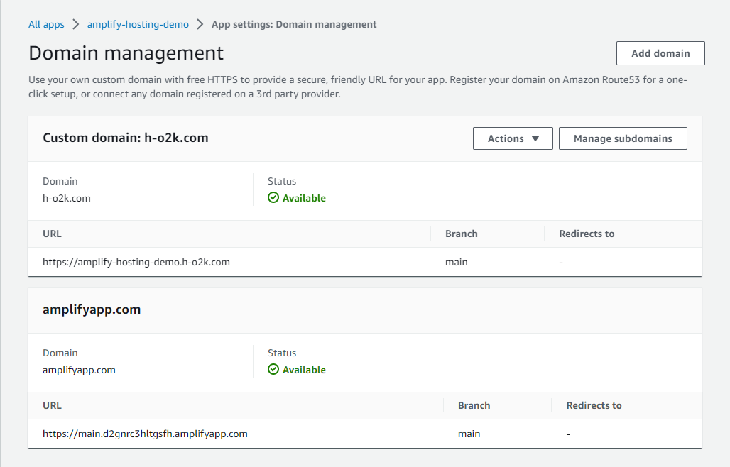 Screenshot of AWS Amplify Console: Completed SSL Certificate configuration & Domain activation