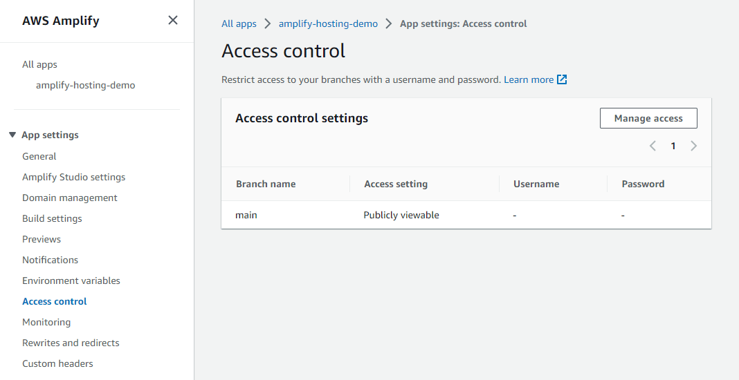 Screenshot of AWS Amplify Console: Access control