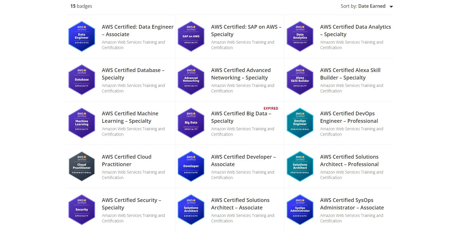 AWS Certification Digital Badges(Hidekazu Konishi)